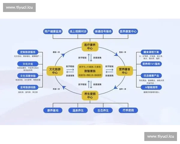 一站式综合体育APP打造全民运动社交与数据服务新生态平台升级 一站式综合体育APP打造全民运动社交与数据服务新生态平台升级
