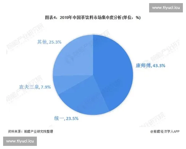 基于数据洞察的体育赛事发展趋势与竞技格局分析研究演变前瞻路径 基于数据洞察的体育赛事发展趋势与竞技格局分析研究演变前瞻路径