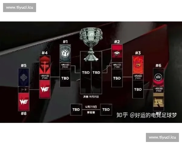 聚焦篮球赛程安排解析球队对决看点与季后赛走势全指南前瞻深度解读 聚焦篮球赛程安排解析球队对决看点与季后赛走势全指南前瞻深度解读