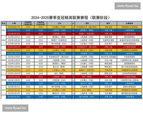 中超今日赛事安排解析 球迷必看最新比赛时间与对阵情况 中超今日赛事安排解析 球迷必看最新比赛时间与对阵情况