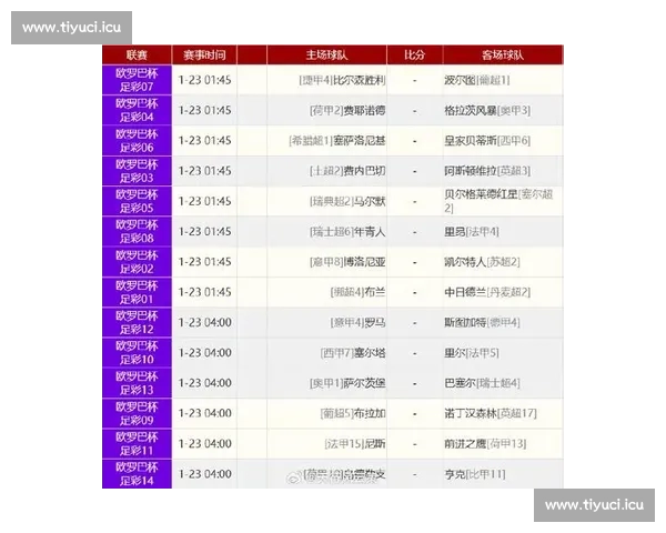 足球比分直播聚焦五大联赛即时数据与赛况深度解析平台全面体验指南 足球比分直播聚焦五大联赛即时数据与赛况深度解析平台全面体验指南