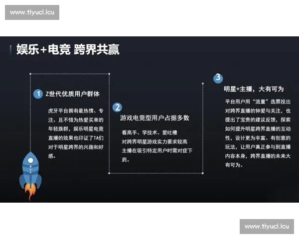 《电竞产业新动态:全球赛事布局与明星选手发展趋势分析》 《电竞产业新动态:全球赛事布局与明星选手发展趋势分析》