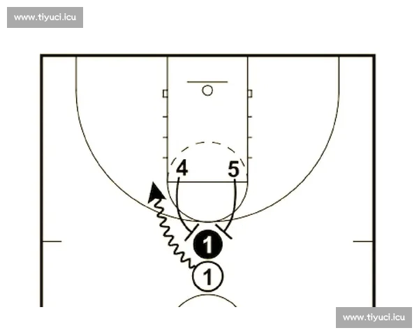 篮球战术演变与球员发展趋势分析:从技术层面到团队协作的深度探讨 篮球战术演变与球员发展趋势分析:从技术层面到团队协作的深度探讨